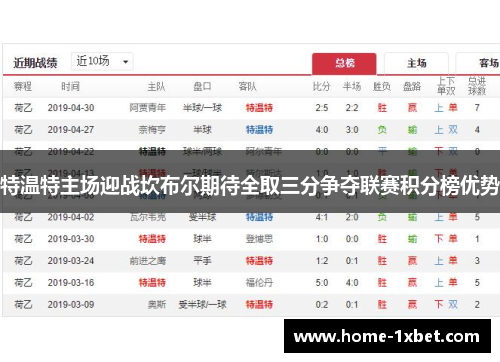 特温特主场迎战坎布尔期待全取三分争夺联赛积分榜优势